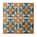 Search for talavera tiles Mediterranean