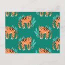 Search for skin patterns postcards Wildlife