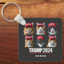 Search for maga key rings Politics
