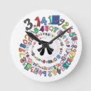 Search for circumference art Science