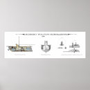 Search for engineering drawing posters Patent