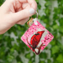 Search for bird watchers key rings Animal
