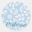 Search for art deco craft supplies Floral