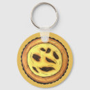Search for portuguese key rings Lisbon