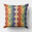 Search for chakra cushions Mandala