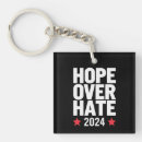 Search for hate key rings Vote