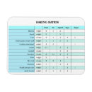 Search for bread baking magnets Cooking