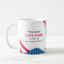 Search for candid mugs Vote