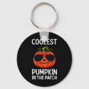 Search for coolest key rings Patch
