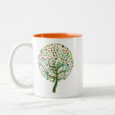 Search for save the trees mugs Eco friendly