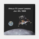 Search for lunar magnets Planet