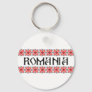 Search for traditions key rings Symbol