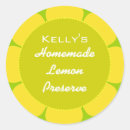 Search for conserve stickers Preserve