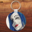 Search for horror key rings Goth