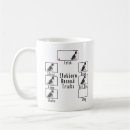 Search for stubborn mugs Dog