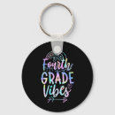Search for school librarian key rings Funny