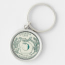 Search for georgia state key rings Peach