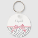 Search for tiger pattern key rings Trendy