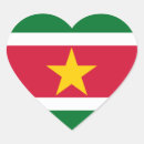 Search for suriname stickers Flag of suriname