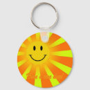 Search for day wish key rings Wishes