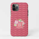 Search for mate tough samsung cases Botanical