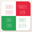 Search for christmas coasters North pole