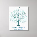 Search for fingerprint signs Book