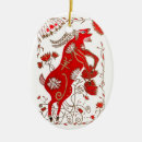 Search for news years christmas tree decorations Horoscope