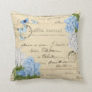 Search for throw pillows postcards Floral