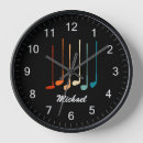 Search for stick clocks Ball