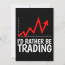 Search for trades invitations Daytrading