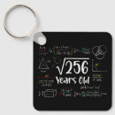 Search for xvi key rings For kids
