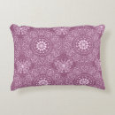 Search for arabic calligraphy cushions Arabesque