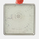 Search for antarctica christmas tree decorations Col