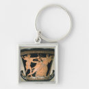 Search for attic accessories Greek
