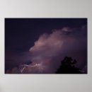 Search for lightening posters Lightning