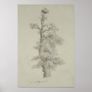 Search for romanticist posters Friedrich