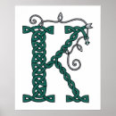 Search for with knotwork posters Scottish