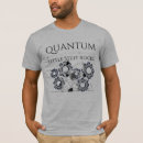 Search for quantum tshirts Particle