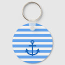 Search for anchor key rings Sea