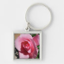 Search for tea key rings Pink