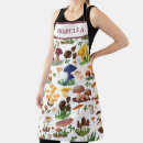 Search for edible aprons Pattern