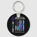 Search for trauma key rings Mental health awareness