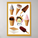 Search for ice cream cone posters Yummy