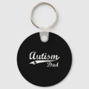 Search for aba therapy key rings Audhd