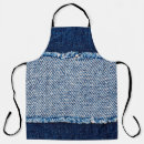 Search for torn aprons Background
