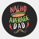 Search for fath stickers Non bidenary