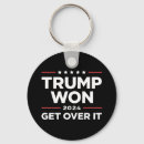 Search for get key rings Politics
