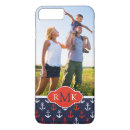 Search for red lighthouse iphone cases Picture