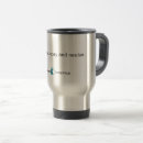Search for spay mugs Cats